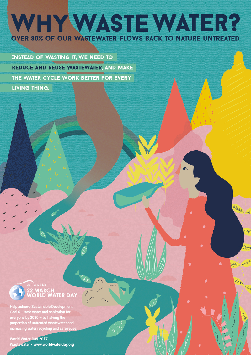 United Nations World Water Day Poster